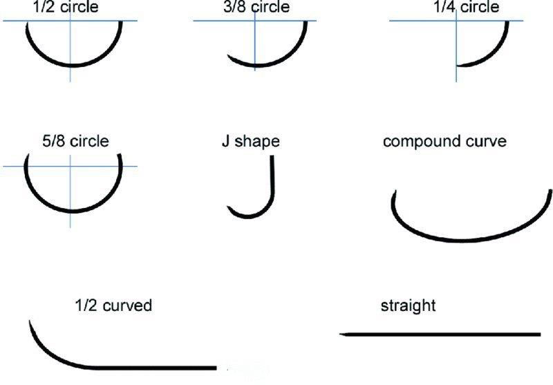 curved needle c shape needles 1